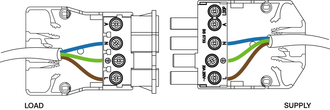 Click Flow CT203C 250V 20A 4 Pole Complete Connector (Fast-Fit Cable Clamps)