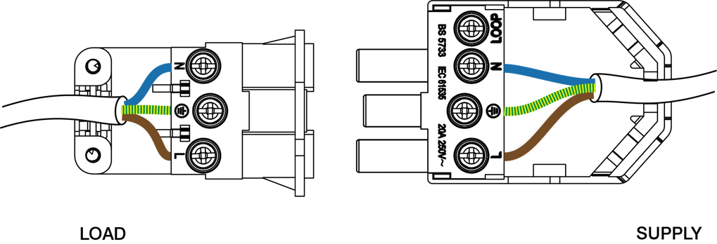 Click Flow CT101C 250V 20A 3 Pole Complete Connector