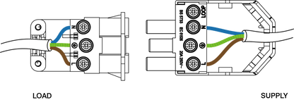 Click Flow CT101C 250V 20A 3 Pole Complete Connector