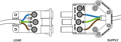 Click Flow CT102C 250V 20A 3 Pole Complete Connector (Screw Cable Clamps)