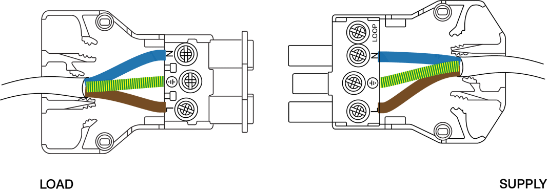 Click Flow CT103C 250V 20A 3 Pole Complete Connector (Fast-Fit Cable Clamps)