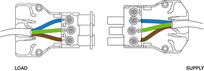 Click Flow CT103C 250V 20A 3 Pole Complete Connector (Fast-Fit Cable Clamps)