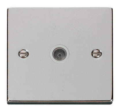 Click Deco Polished Chrome Wiring Accessories Switches Sockets USB White Inserts