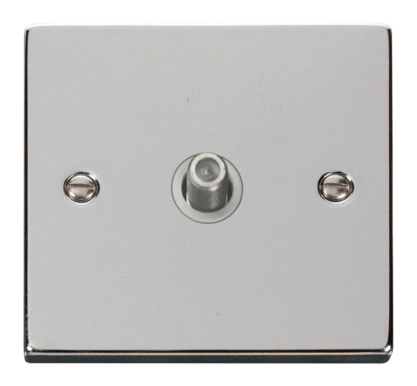 Click Deco Polished Chrome Wiring Accessories Switches Sockets USB White Inserts